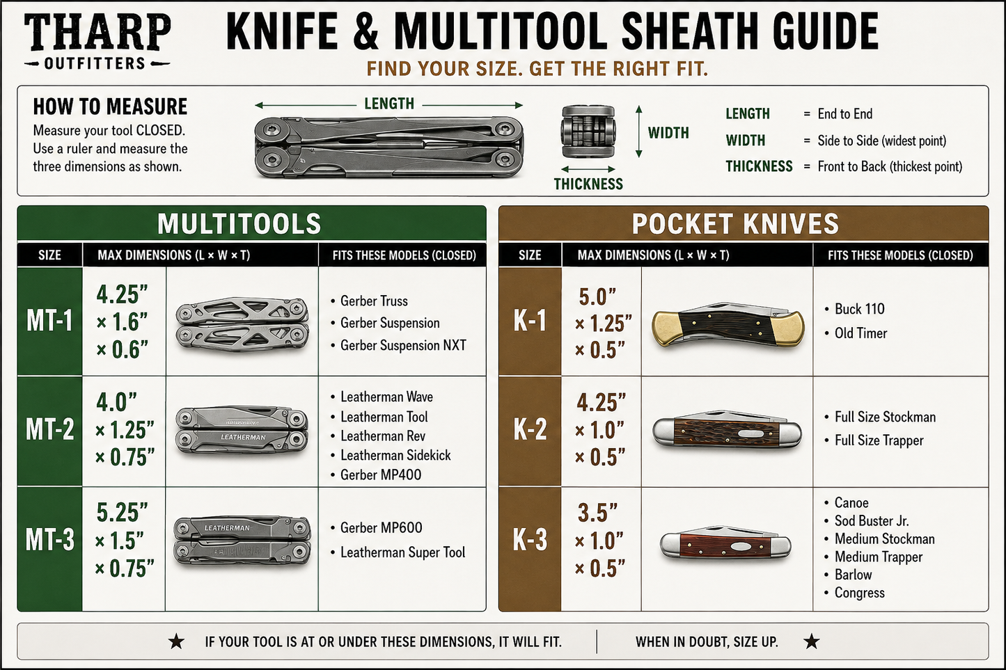 Gerber Sheath - All Models